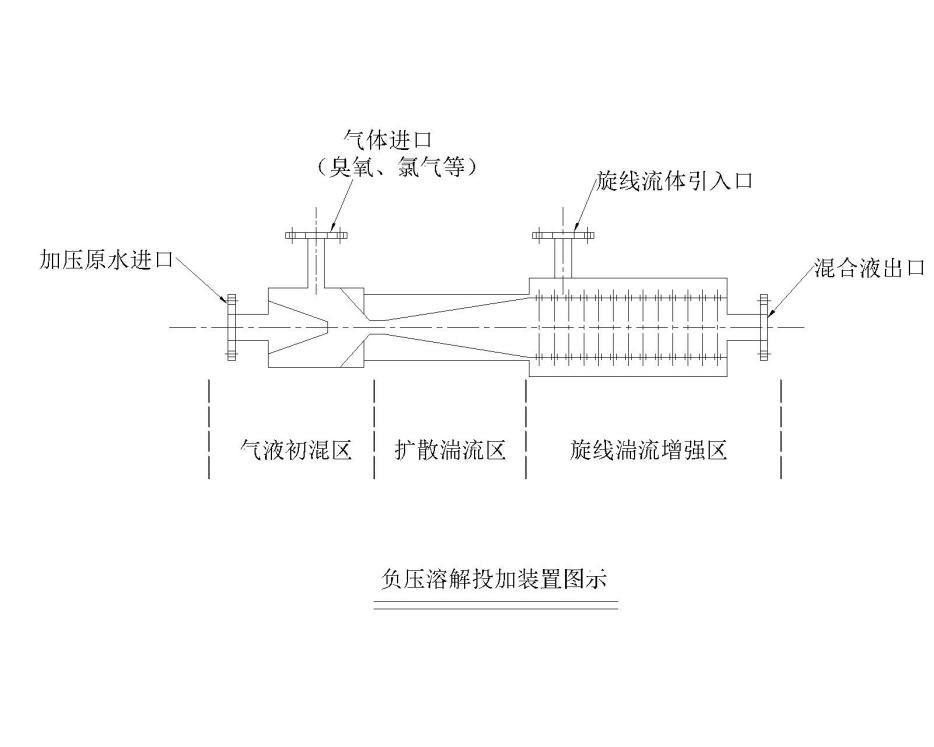 負壓溶解投加裝置 